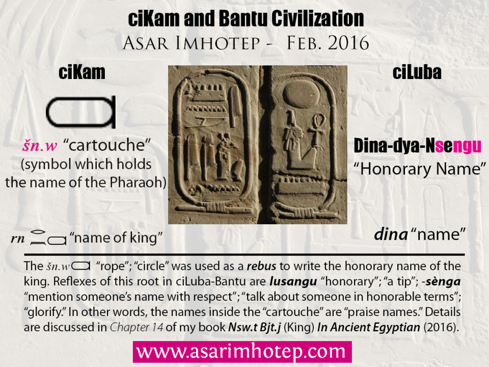 Some details about the /Sn.w/ "Shenu" (Cartouche) in ancient Egyptian.